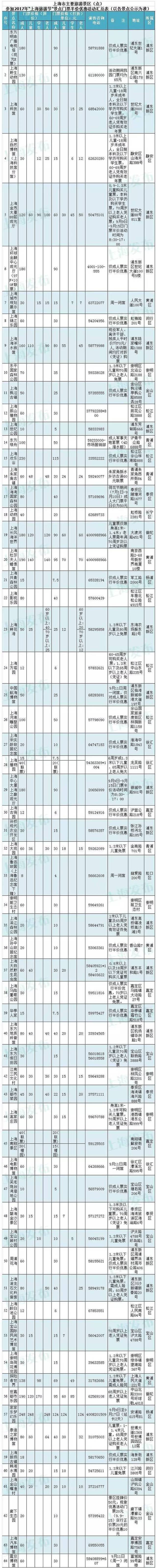 46路区间,108路,108路区间,930路,37路,20路,451路,隧道三线,新川专线