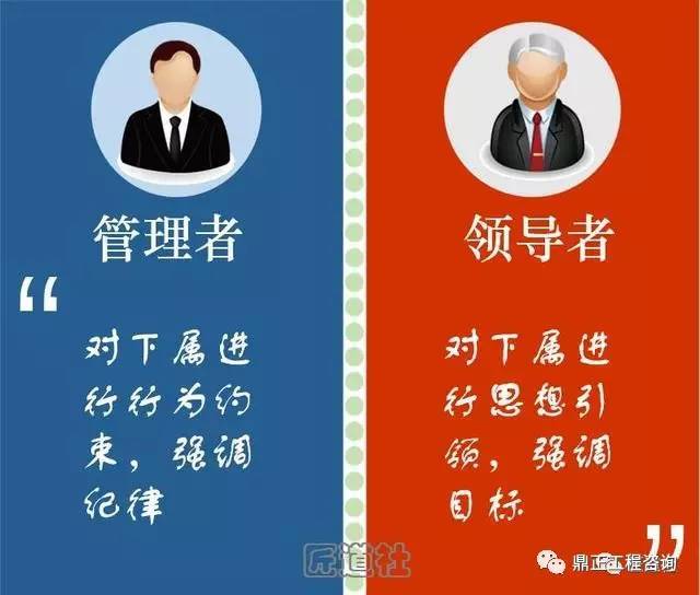 【职场】11张图让你明白:你是管理者还是领导者?