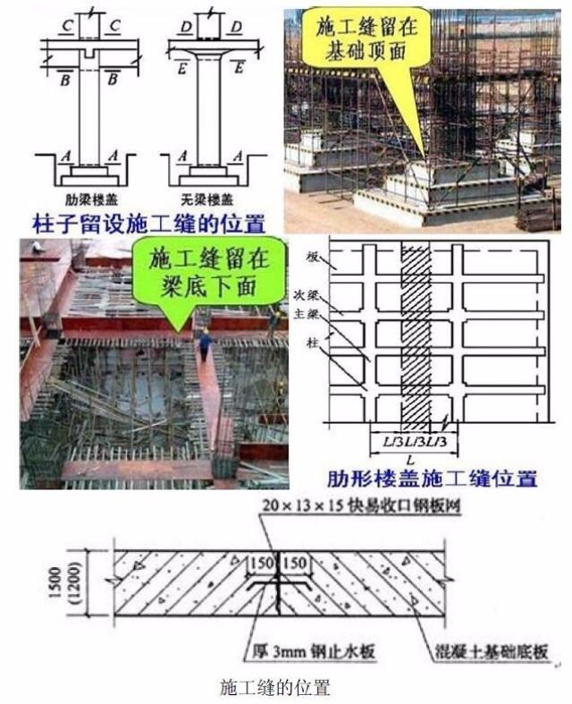 施工缝留在板底以下 20～30mm 处;当板下有梁托时,留在梁托下面