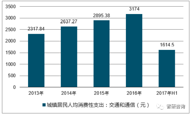 盐窝镇gdp收入_苏州穷乡成为全国第一镇 人均GDP超上海,靠的是什么