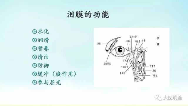 或许你还认为只有老年人才会得干眼症,毕竟随着年龄增长泪腺功能会不