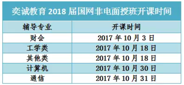 成本会计招聘_邯郸成本会计招聘(3)