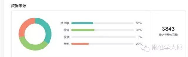 太原新东方英语学校地址_太原新东方英语学校_太原新东方英语学校的电话号码