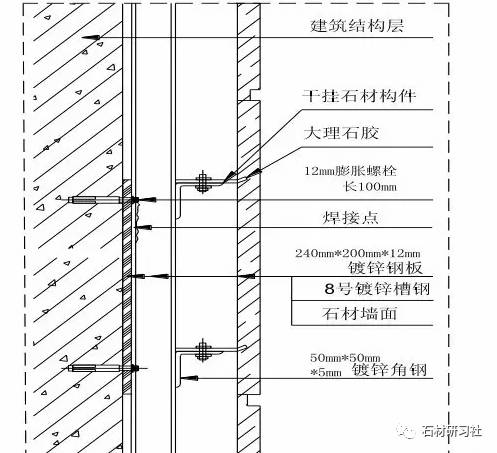 地面石材铺贴施工工艺_secret