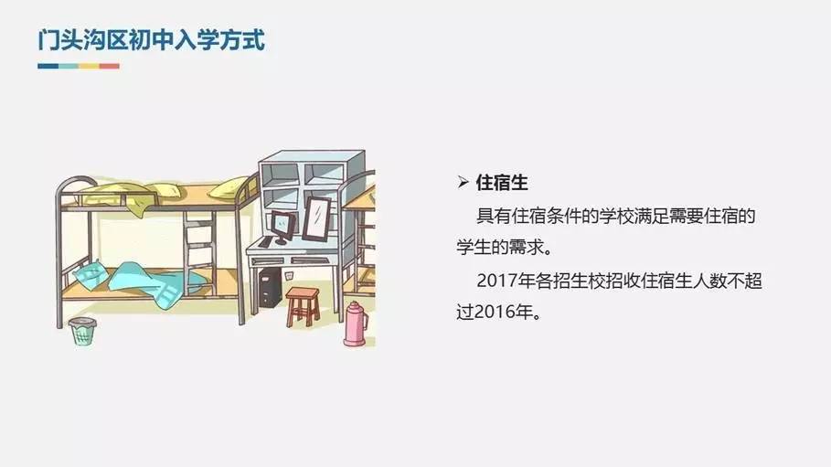 燕山学龄人口信息_图4 海淀区学龄人口网格-数字城市建应用生态 人口统计GI