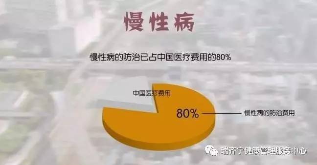 慢病人口_卫计委数据显示:中国慢性病患者超2.6亿(2)