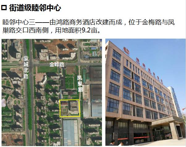 源自新加坡北城睦邻中心最全规划出炉这几座即将开建