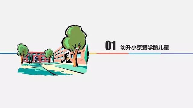 学龄人口采集_北京市教委公布学龄人口 信息采集 平台 国内教