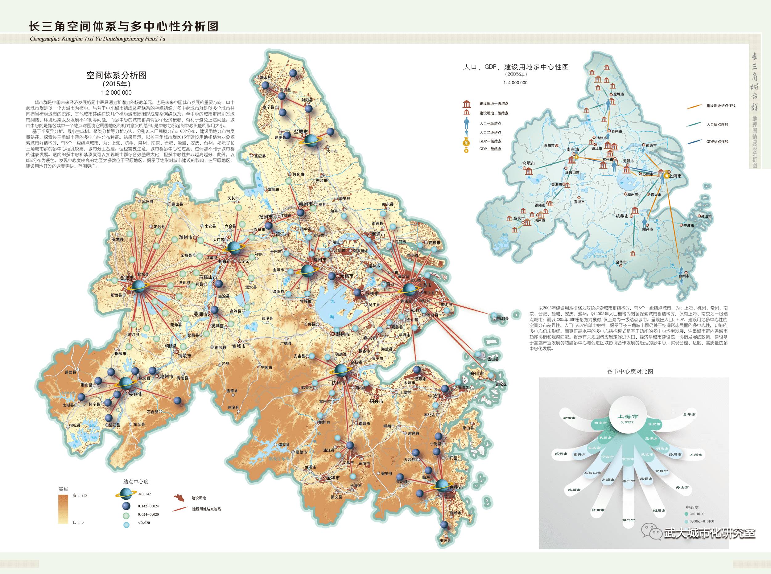 适度人口图形_图形创意(2)