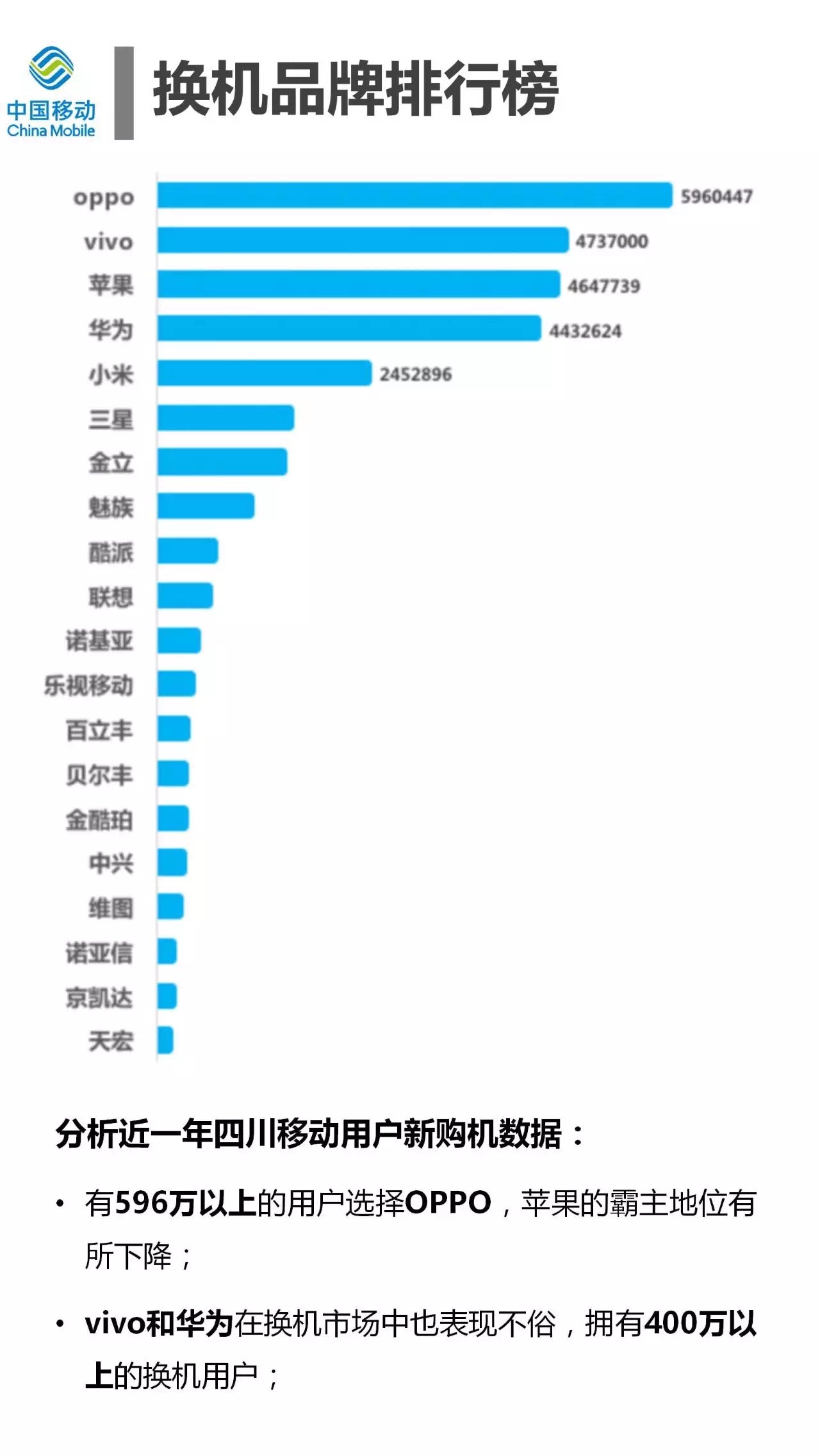 为什么有的县人口那么少_为什么有的人不长毛(3)