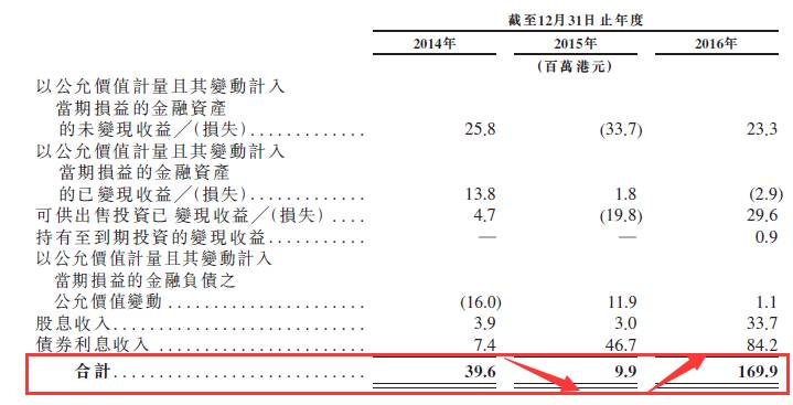 鸿海集团营收不计入台湾GDP_台湾鸿海公司照片(2)