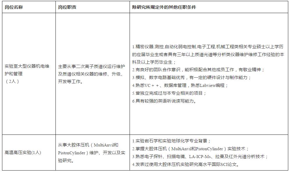 中国人口的科学计数法_科学计数法题(2)