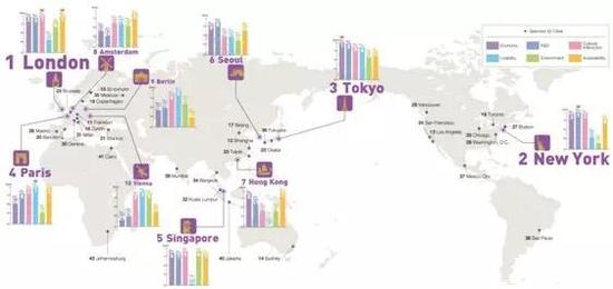 北京经济技术开发区经济总量_北京经济技术开发区(3)