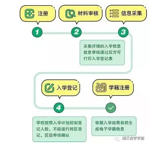 人口信息应用平台_安徽基础教育应用平台