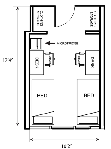 新生攻略第三弹housing宿舍选择