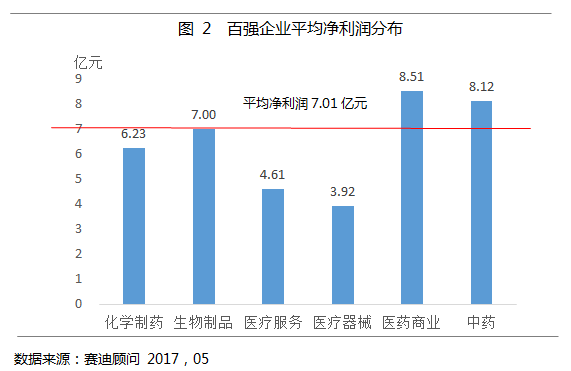 苏宁集团南京GDP贡献_南京苏宁睿城出租 苏宁睿城 献给对GDP有贡献的人 86写字楼网(3)