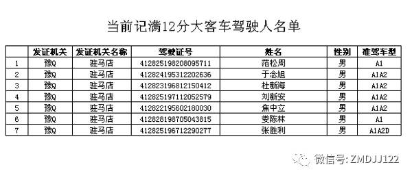 全国第7次人口普查具体实施方案_第7次人口普查图片(2)