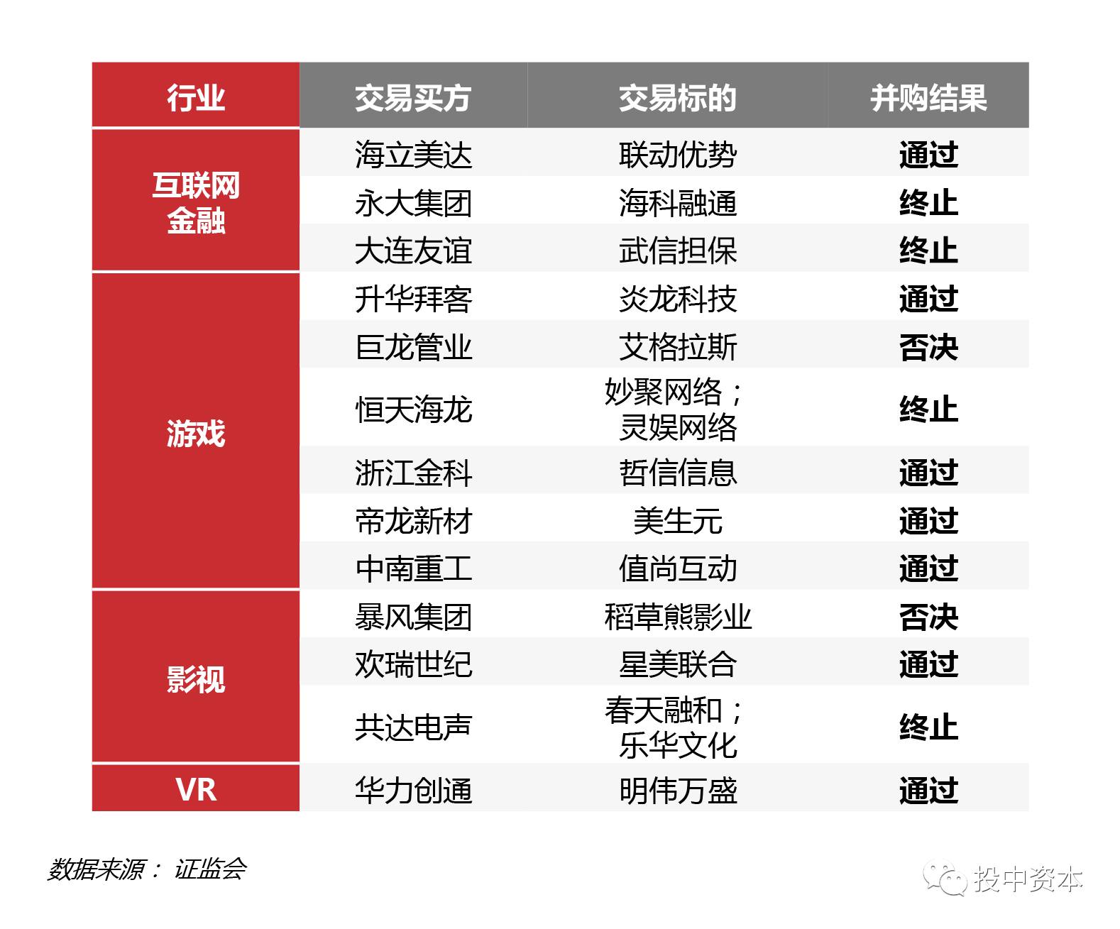 虚拟经济经济总量不变_经济发展图片(3)