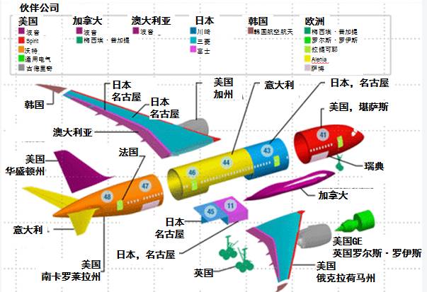 全球肥胖人口_肥胖卡通图片(2)