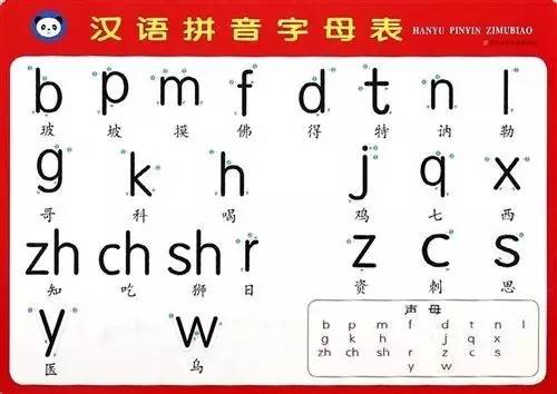 据说99%的人都会读错茅台的中文拼音,