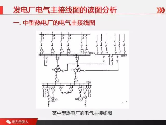 【干货】电气主接线图读图方法及分析