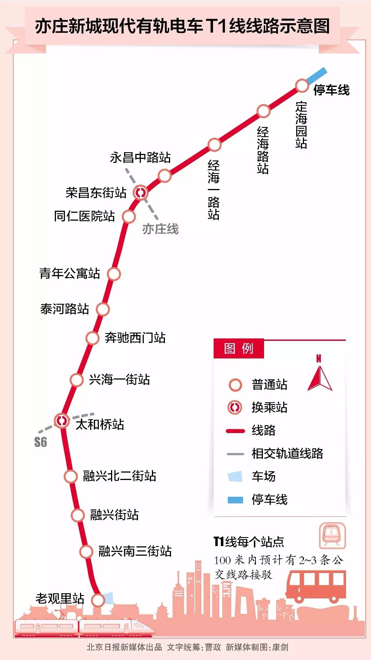 荣昌广顺街道2020年GDP_荣昌区广顺街道规划图(3)