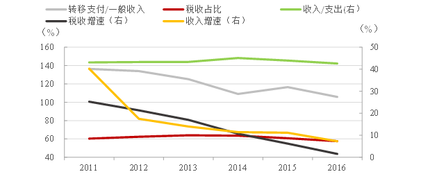 湖南郴州市GDP_湖南郴州市地图(2)