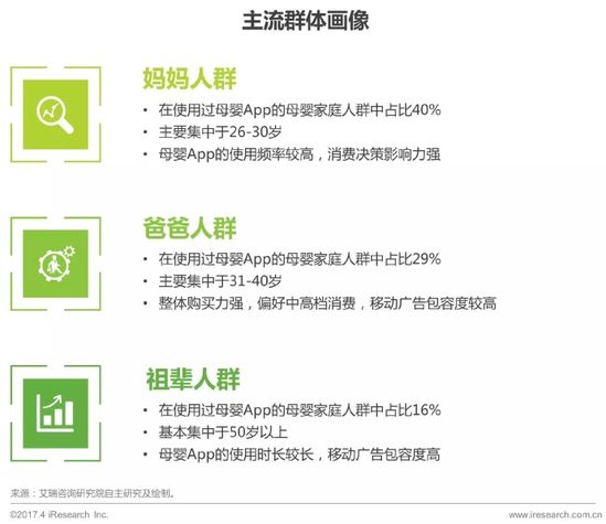 人口出生高峰年是什么意思_午高峰什么意思