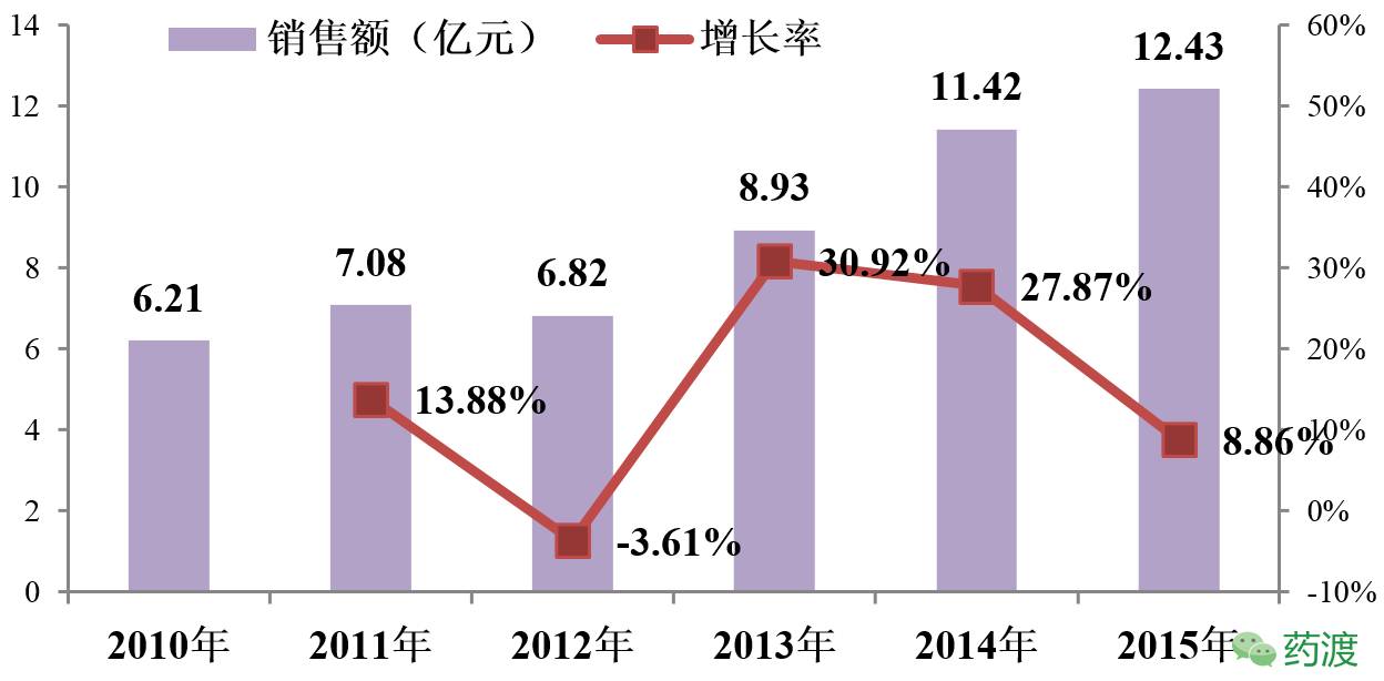 马米科尼扬家族人口_此国是中国后裔所建,专家有依据,民间以自己祖先是中国