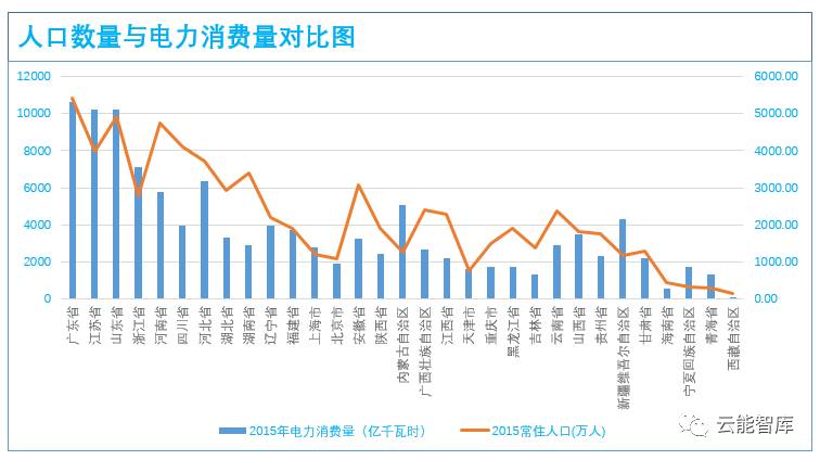 江西省的地级市人口排名_江西省地图地级市(3)