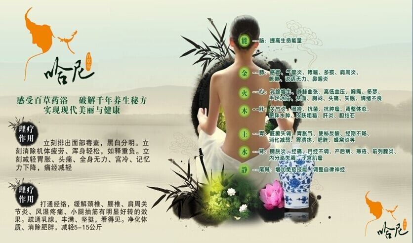 抢占夏天先机,"哈尼药浴"泡出健康美丽!