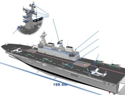 韩国开始建造第二艘"独岛"号两栖攻击舰