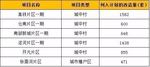 芜湖市拆迁2018人口认定_芜湖市地图