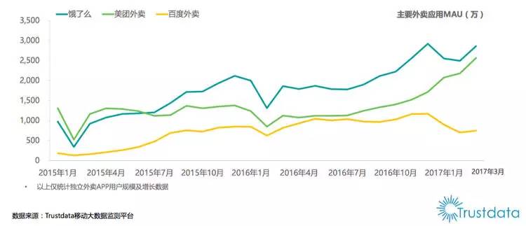 美国每年人口_2018做什么最赚钱,最全预测(2)