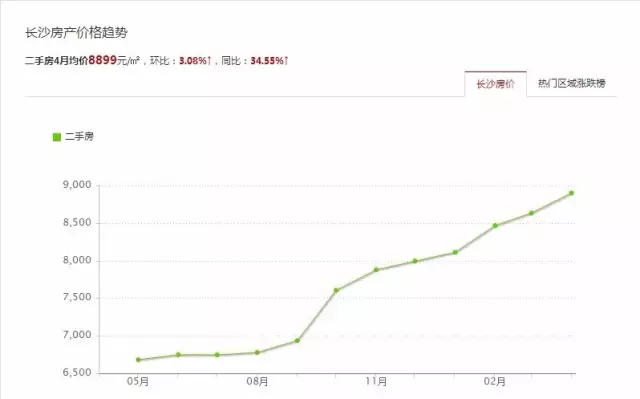 广东的人口怎么越来越多_广东麻将怎么胡牌图解(2)