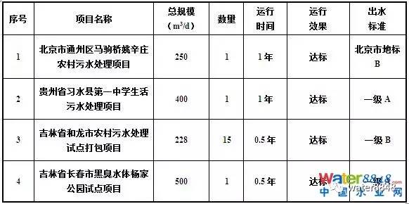 重点人口服务工作计划_重点人口帮教工作制度图片