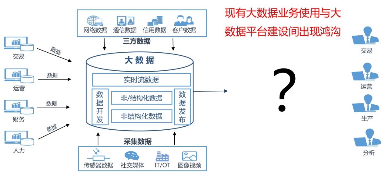 浅谈人口与环境_保护环境手抄报(2)