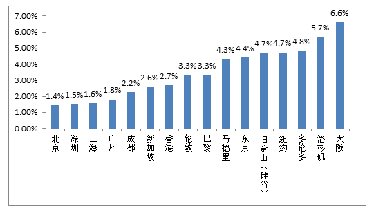 人口政策最新消息_二胎政策下 想要却不孕怎么办(2)