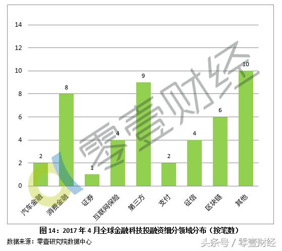 北京二零二2年经济总量_北京故宫图片(2)