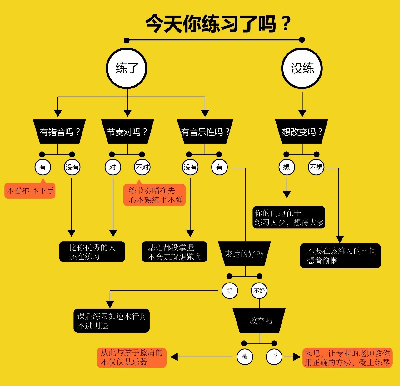 导什么保成语_成语故事图片(3)