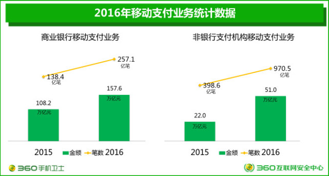 gdp欺骗性_听书丨股市该怎么去预测 这方法靠谱吗(3)