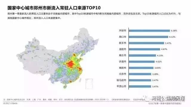 周口市人口排名_周口市地图