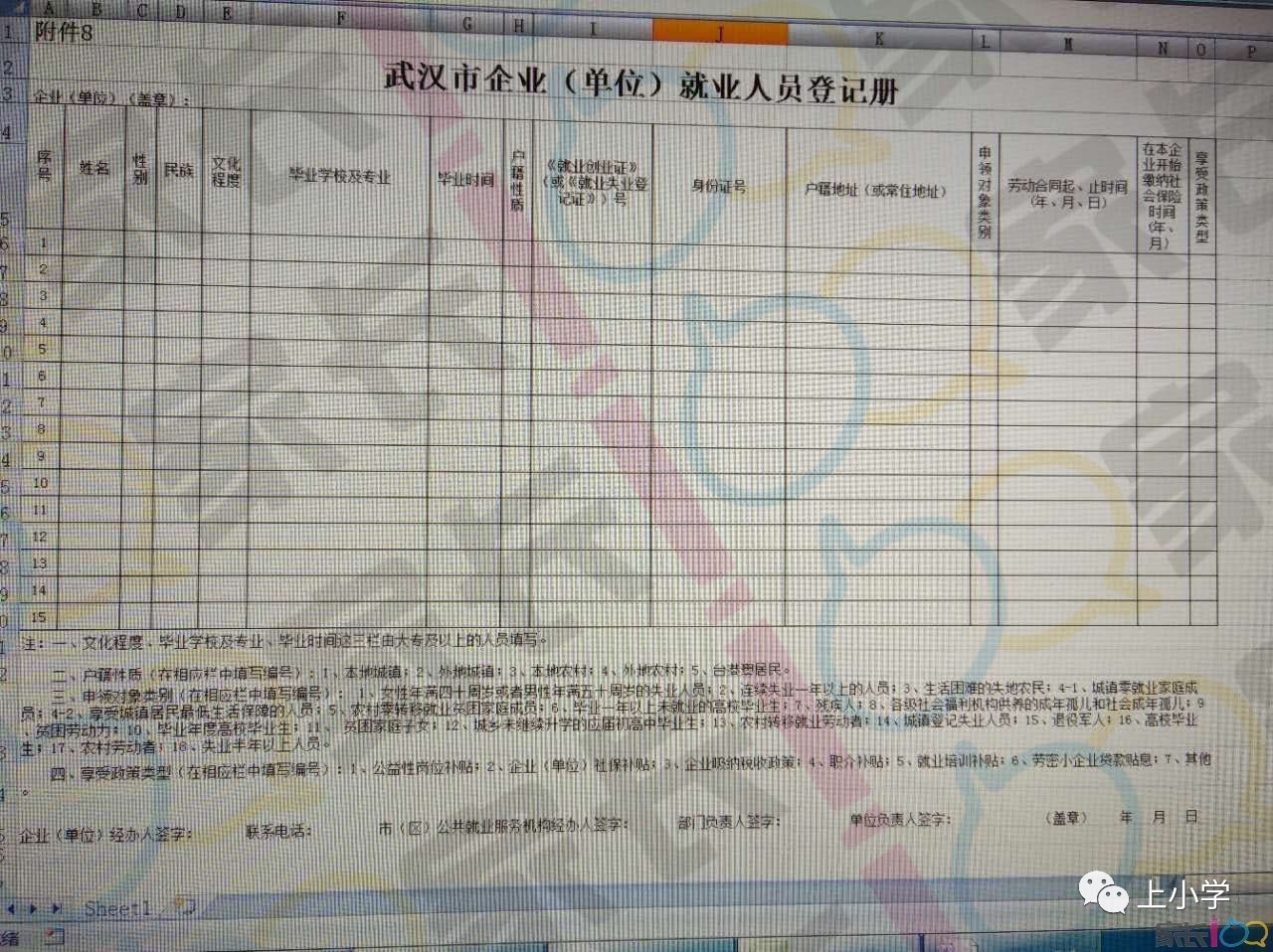 惠州省外户籍人口_惠州人口分布图(3)