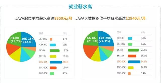 GDP求I_中国gdp增长图