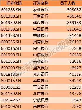 中国有几千万人口失调_中国地图(3)