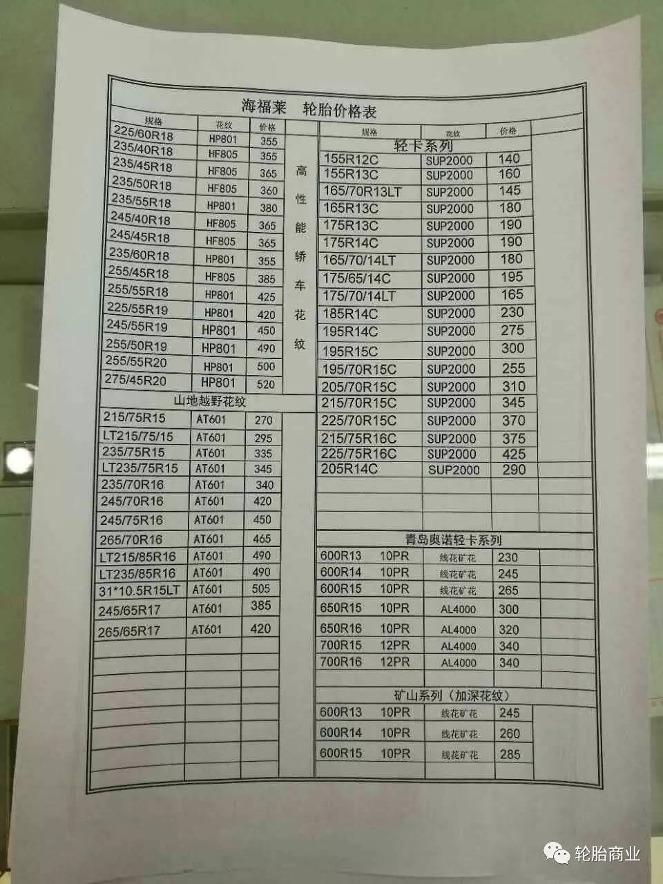 轮胎价格通常是影响交易成败的重要因素,同时又是市场营销组合中最