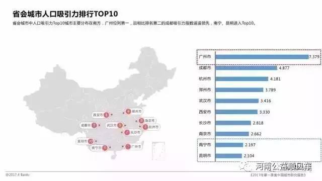 郑州市区常驻人口_1亿河南人,到底有多少人有 的需求 看完,你就知道郑州房价(2)