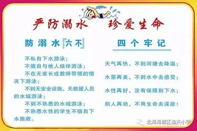 珍爱生命 严格遵守"防溺水六不准"——海城区逸夫小学