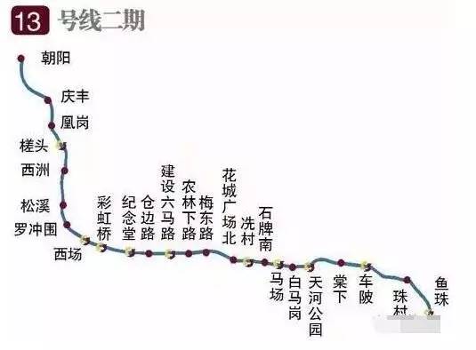 2017年5月2日 广州地铁13号线二期开始第二次环评 线路图及车站随之