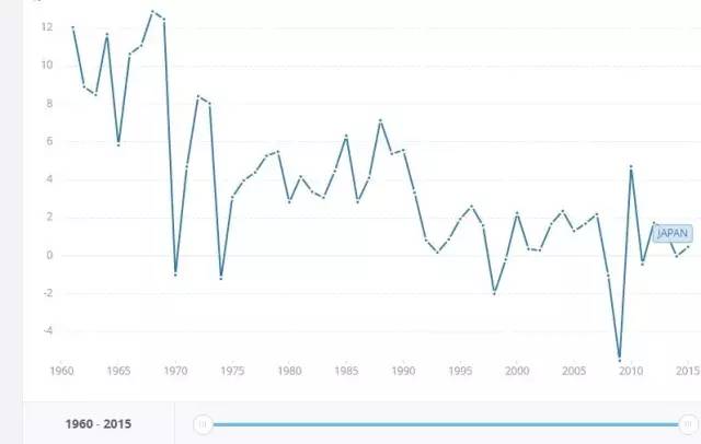 离婚GDP_离婚协议书图片(2)